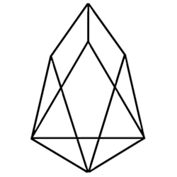 EOS main‑net token list