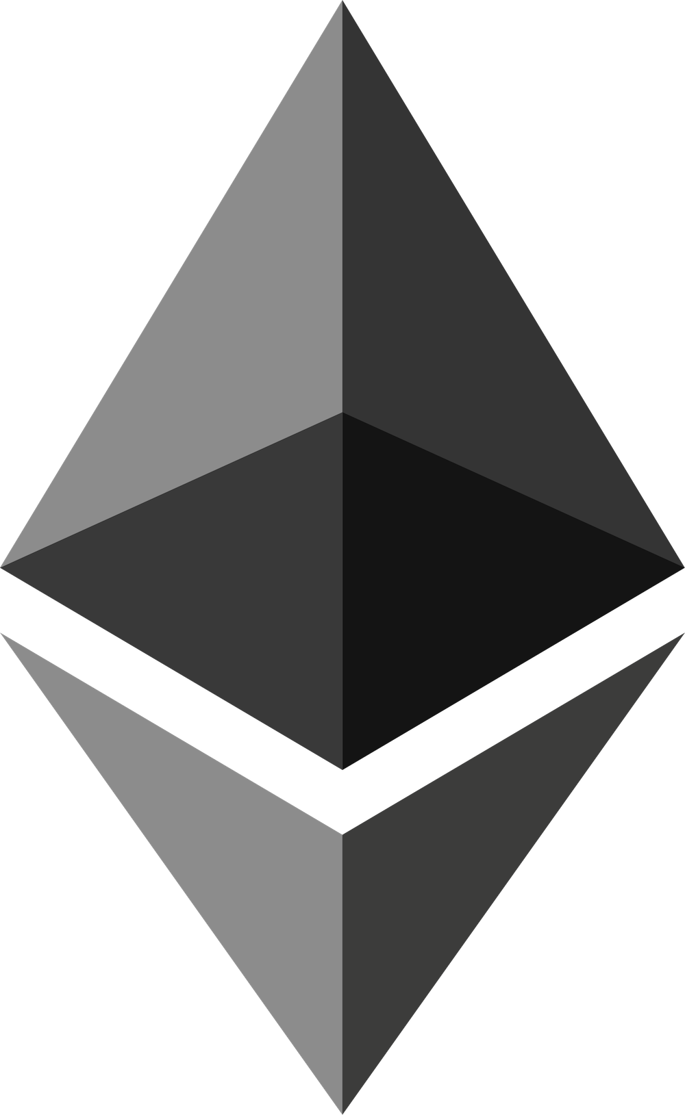 Ethereum ERC‑20 token list